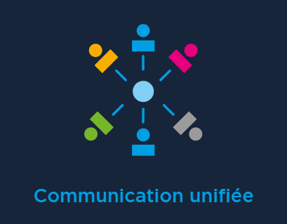 UNITY : la téléphonie d’entreprise IP aux Antilles, simple et performante