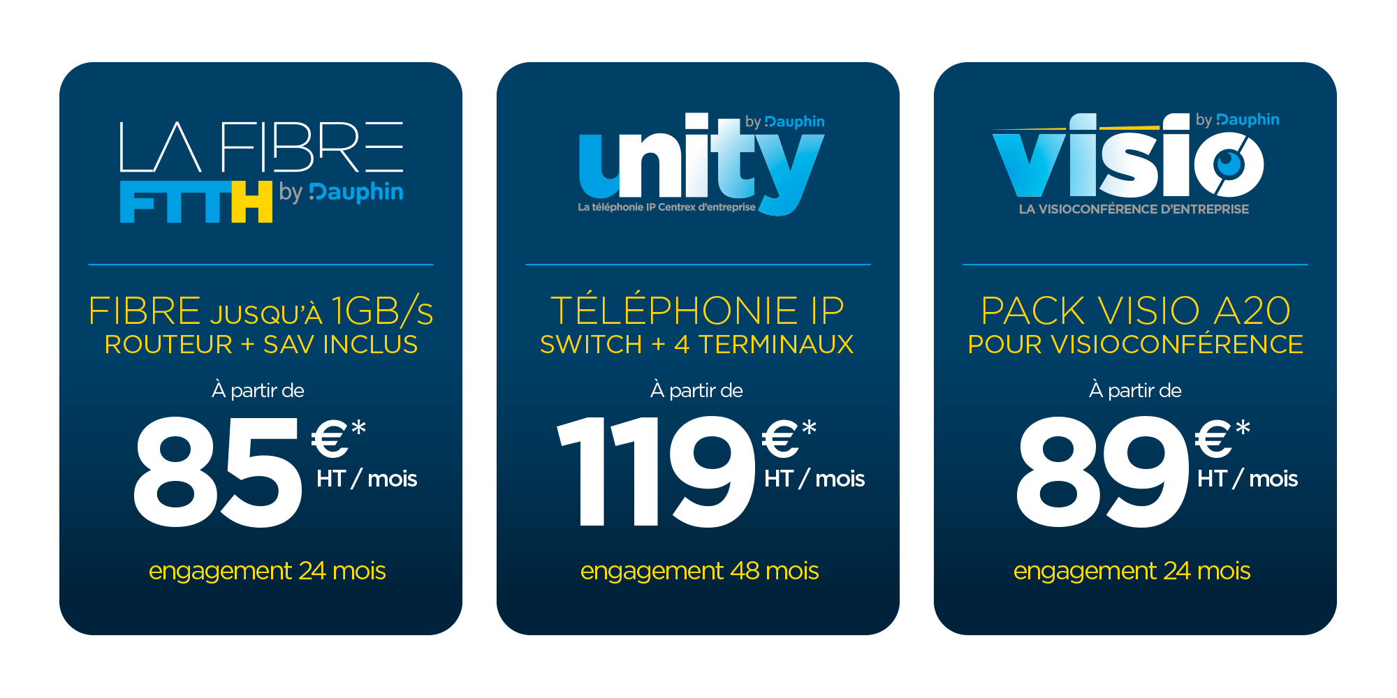 Fibre - Fin du cuivre ADSL - Dauphin Telecom Business Antilles Guyane Fibre - Fin du cuivre ADSL - Dauphin Telecom Business Antilles Guyane